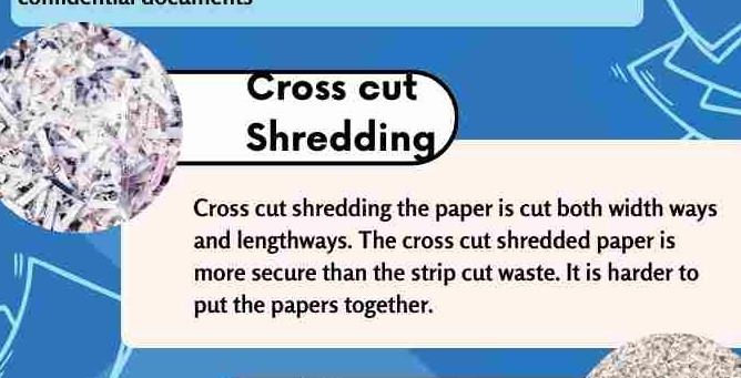 Shredding paper cut size infographic - legal