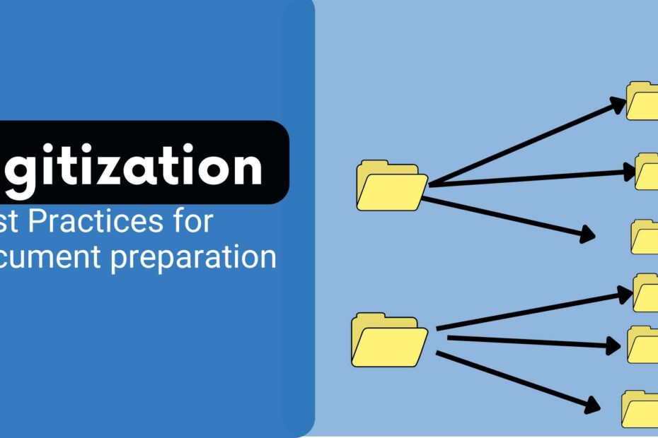 Document digitization best practices