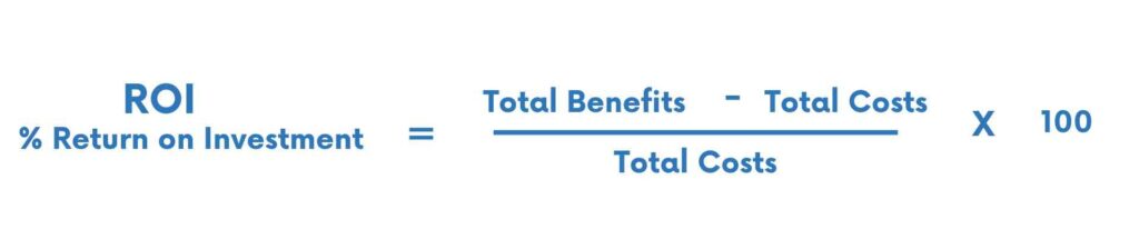 % ROI of implementing an electronic document management system